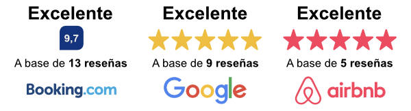 Reseñas Villa la Fuente Reseñas Villa La Fuente